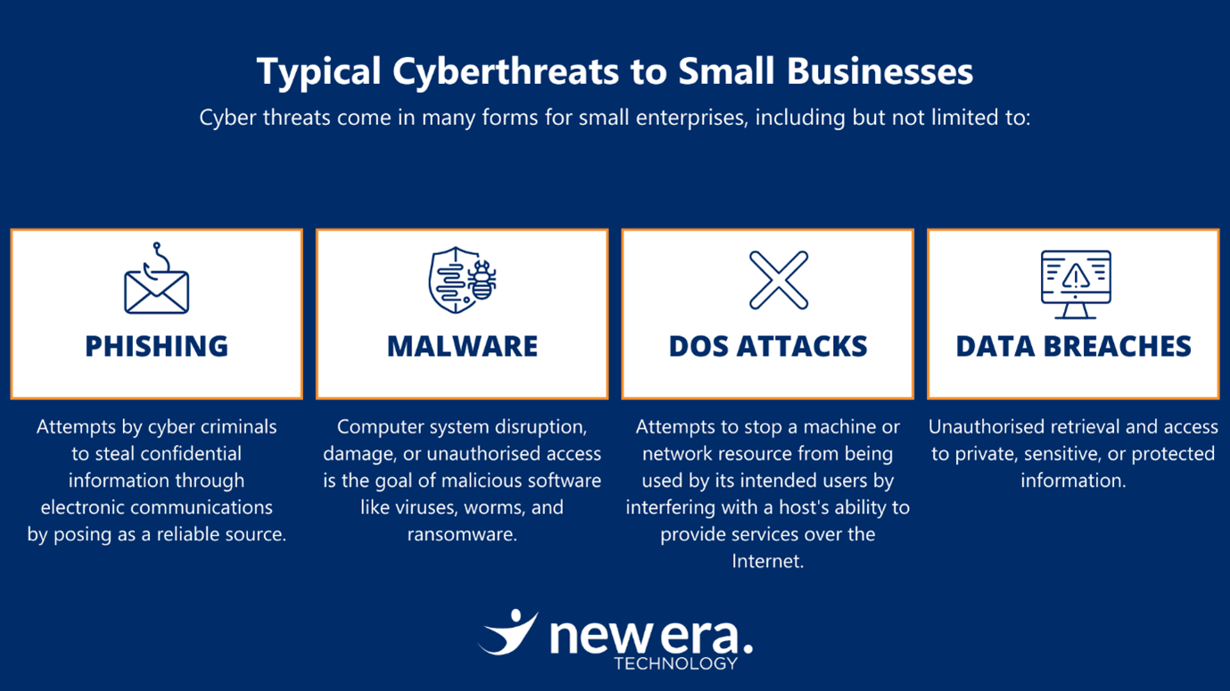 cyberattacks, small business, cybersecurity, SMB, SME, technology, business advice 